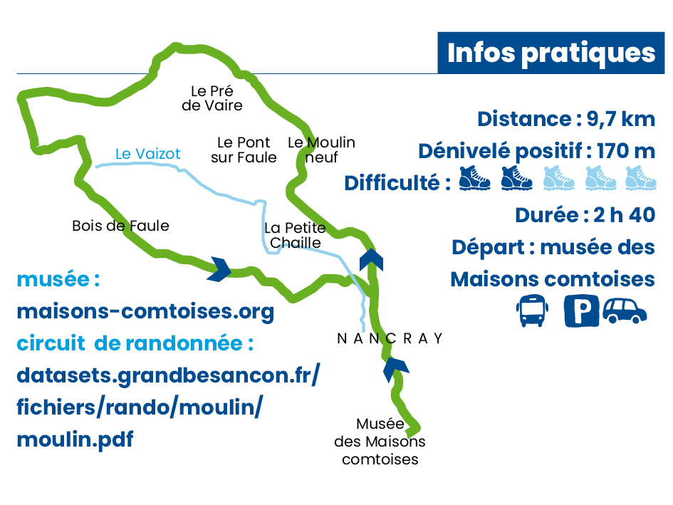 la carte du circuit